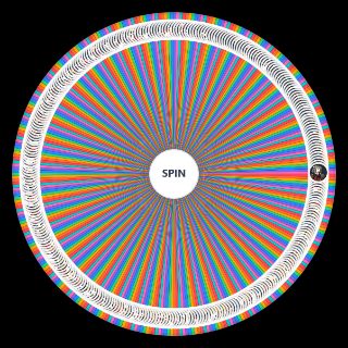 Girls Frontline (COMPLETE) Wheel