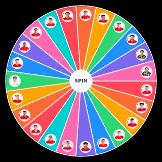 Spin the Wheel: ¿Quién debe irse y quién debe quedarse en el club?