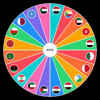 Spin the Random Wheel: Arab Countries