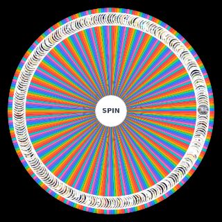 All Regular Show Episodes Random Generator