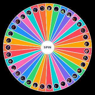FNAS Characters ! Wheel