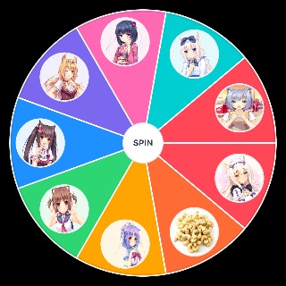 Random Nekopara character Picker