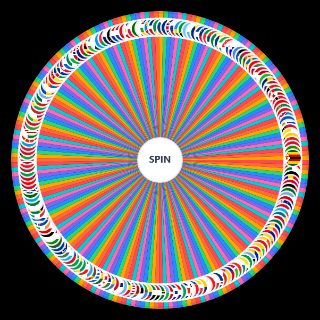 Le plus beau drapeaux des pays du monde Wheel