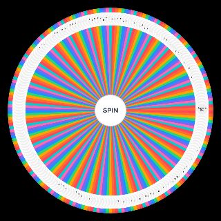 Spin the Random Wheel: Fisch Fishing Rods (Text) (February 2026)