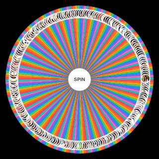 Spin the Wheel: Hottest Women
