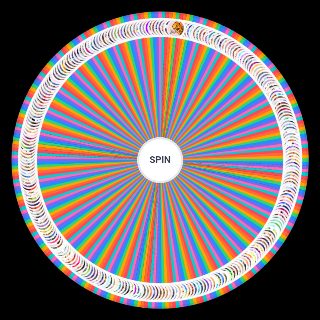 Random Skyler's manly men Wheel