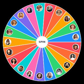 Atrizes mais Bonitas Wheel