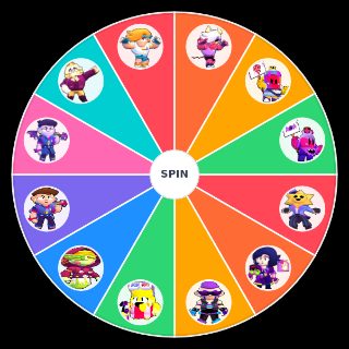 Random Brawl Stars (Concept Brawler/Skin) Wheel