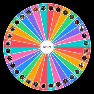 Dishonored Characters Wheel