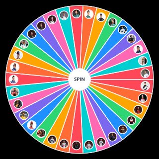 F1 Drivers 2022 (Includes Reserves and Recents) Wheel