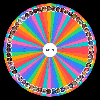 Random Disney Heroines (princesses and non princesses) Wheel
