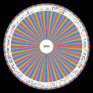 Spin the Wheel: Ultimate Nintendo Girls (200+)