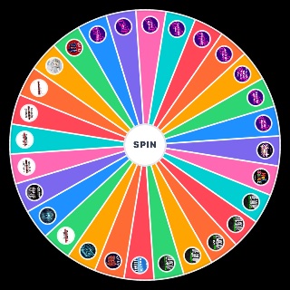 All babymonster songs Wheel