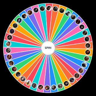 Wiedźmin 3 : Postacie Wheel
