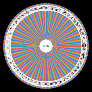 Spin the Wheel: WWE Divas / Female superstars (All time) [Updated: 03.2025]