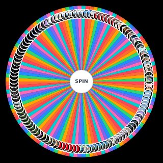 Spin the Wheel: All aespa Songs (+Solos, naevis, & feats), march
