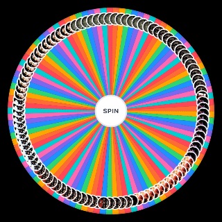 Slipknot songs Random Generator