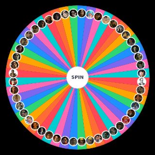 Random Majima Goro Models/Outfits Wheel