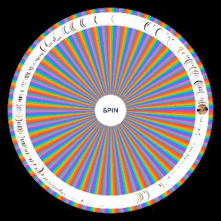 Random Wheel: Every Soda Brand and Flavors