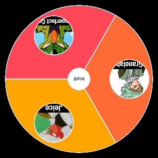Pick a Random Ultimate Dragon Ball Power (Characters Labeled)