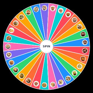 Random Muffins Wheel