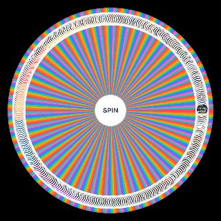 Spin the Random Wheel: All Fromsoft Souls Boss Fights (Elden Ring Included)