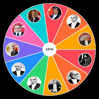 Turkish Presidents Random Picker