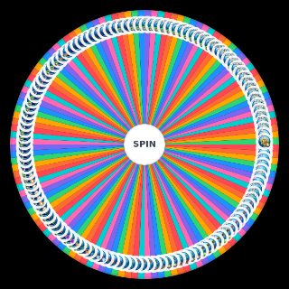 Random Toram Online DPS Wheel