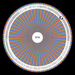 Spin the Wheel: Wings of Fire ultimate redone