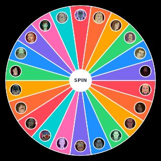 Metalocalypse Characters Wheel