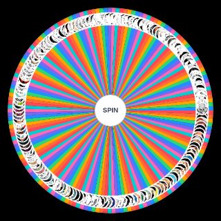Spin the Wheel: Jujutsu Kaisen (+Modulo) Characters