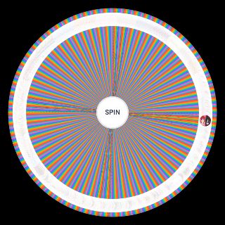 Todos los ships de FNAFHS Wheel