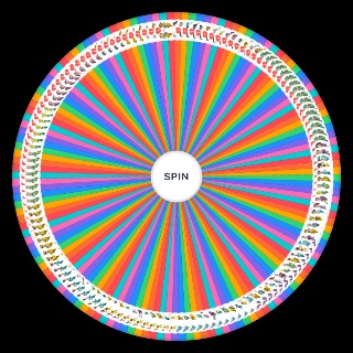Pick a Random Mbti compatibility