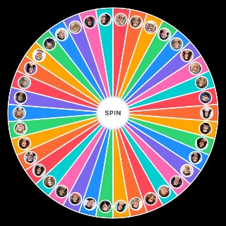 Celebrities/Singers Wheel