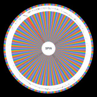 Elden Ring All Weapons Random Generator