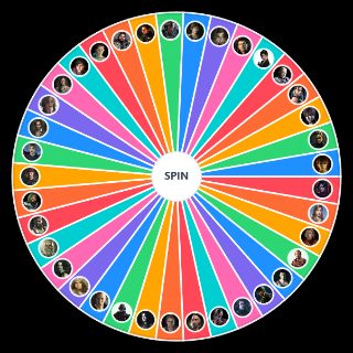Random Resident Evil All Protagonists (1998 2024) Wheel