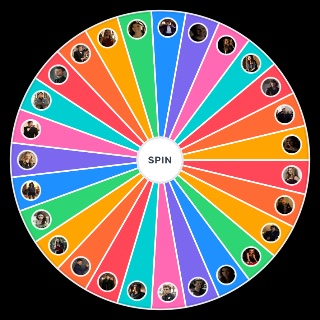 vampire diaries characters ( ) Wheel