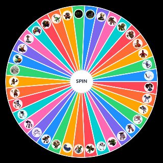 Choose a Random How survivable is each Poppy Playtime character? (Chp1 5)