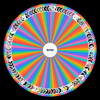 Top 100 Streamed Songs on Spotify Random Picker