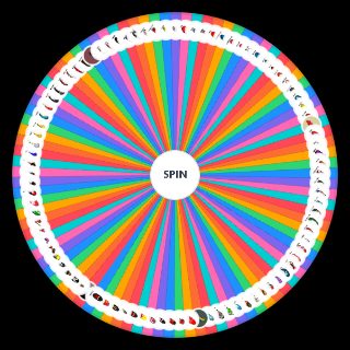 Ideologie Polityczne Random Generator