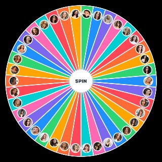 Choose a Random Hottest actress