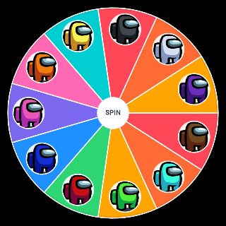 Random Among us Sus level Wheel
