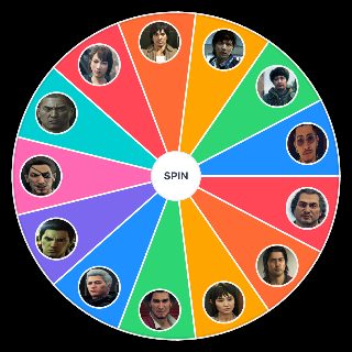 Random Picker: Yakuza Protagonist Power Levels