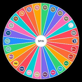 İstanbul Raylı Sistemler Wheel