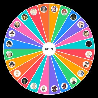 Pick a Random Tales of Berseria Characters