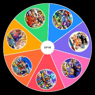 Every Dragon Ball Series