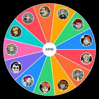 Eltingville Club´s Characters (+ Northwest Comics) Wheel