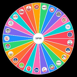 Partiti Politici Italiani Wheel