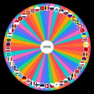 Countries of Europe Wheel