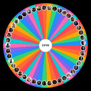Best characters of the breaking Bad/better call saul univers Wheel